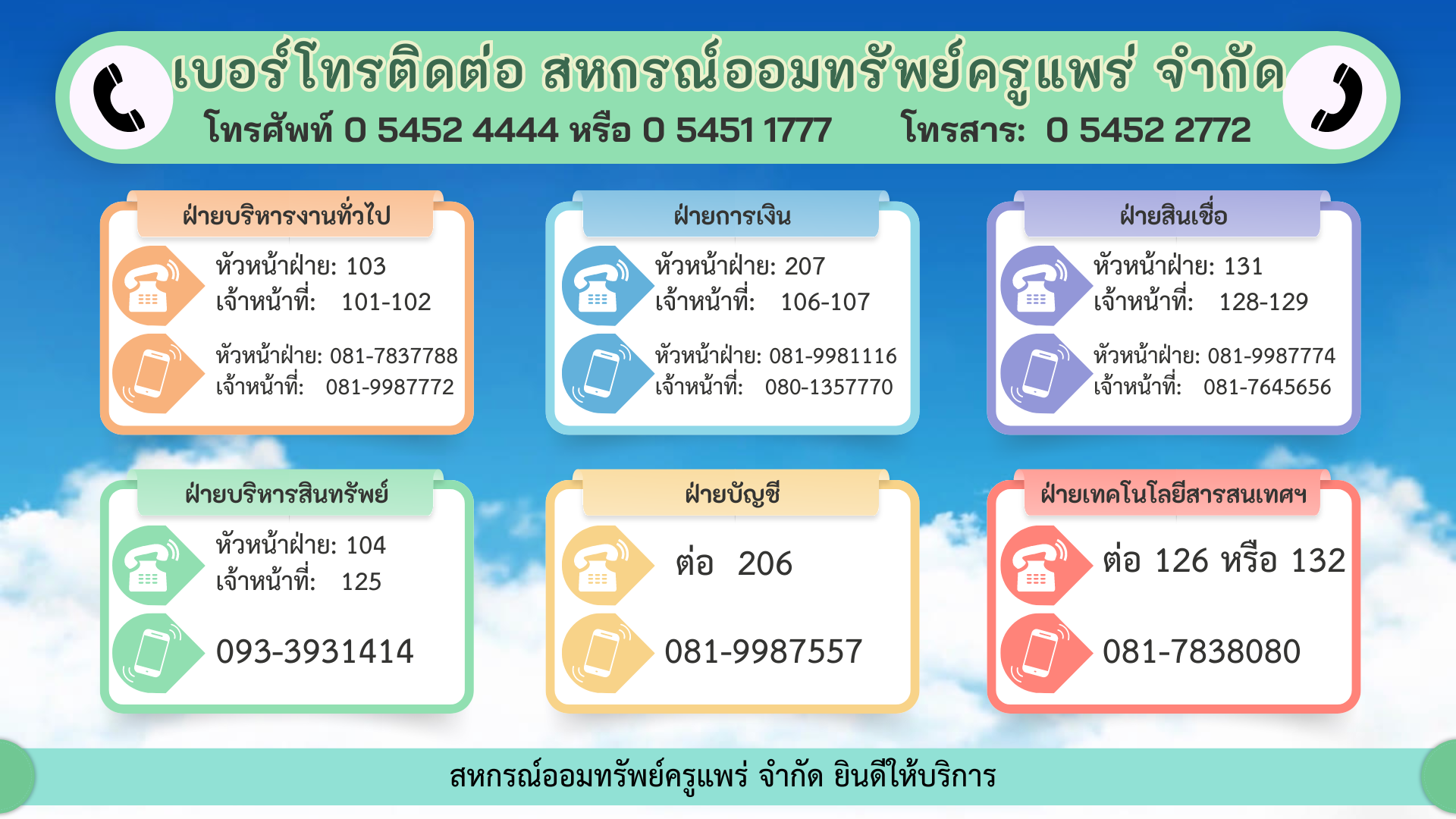 เบอร์ติดต่อ สหกรณ์ออมทรัพย์ครูแพร่ จำกัด
ฝ่ายสินเชื่อ ฝ่ายการเงิน ฝ่ายบริหารทั่วไป ฝ่ายบัญชี ฝ่ายบริหารสินทรัพย์ ฝ่ายเทคโนโลยีสารสนเทศ 054524444 หรือ 054511777