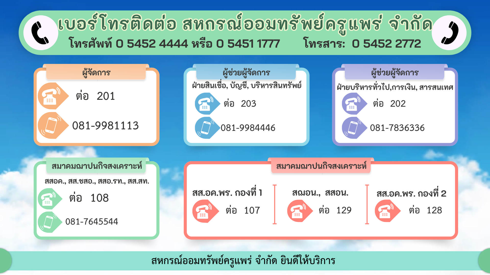 เบอร์ติดต่อ สหกรณ์ออมทรัพย์ครูแพร่ จำกัด ผู้จัดการ ผู้ช่วยผู้จัดการ ฝ่ายสินเชื่อ ฝ่ายการเงิน ฝ่ายบริหารทั่วไป ฝ่ายบัญชี ฝ่ายบริหารสินทรัพย์ ฝ่ายเทคโนโลยีสารสนเทศ 054524444 หรือ 054511777